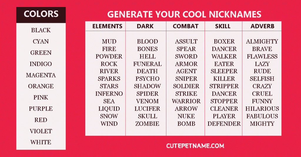 400 Cool Nicknames For Guys and Girls